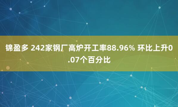 锦盈多 242家钢厂高炉开工率88.96% 环比上升0.07个百分比